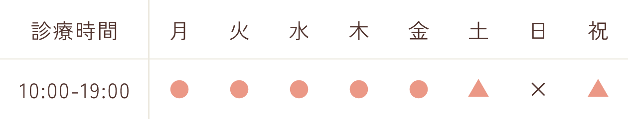 診療時間